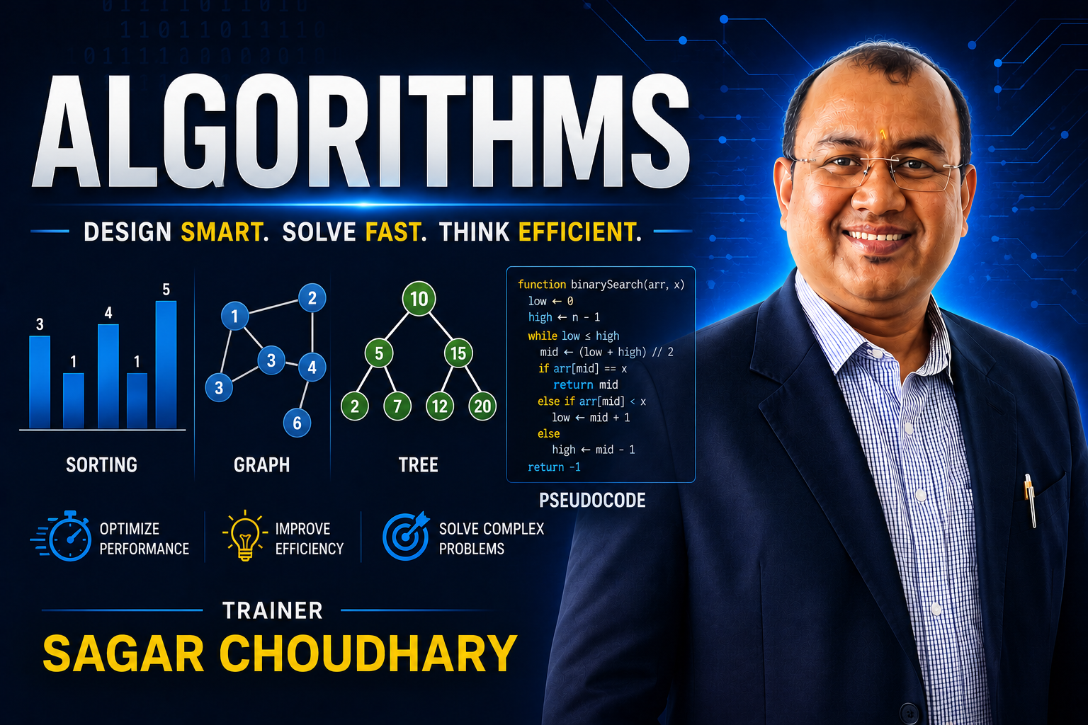 Algorithms