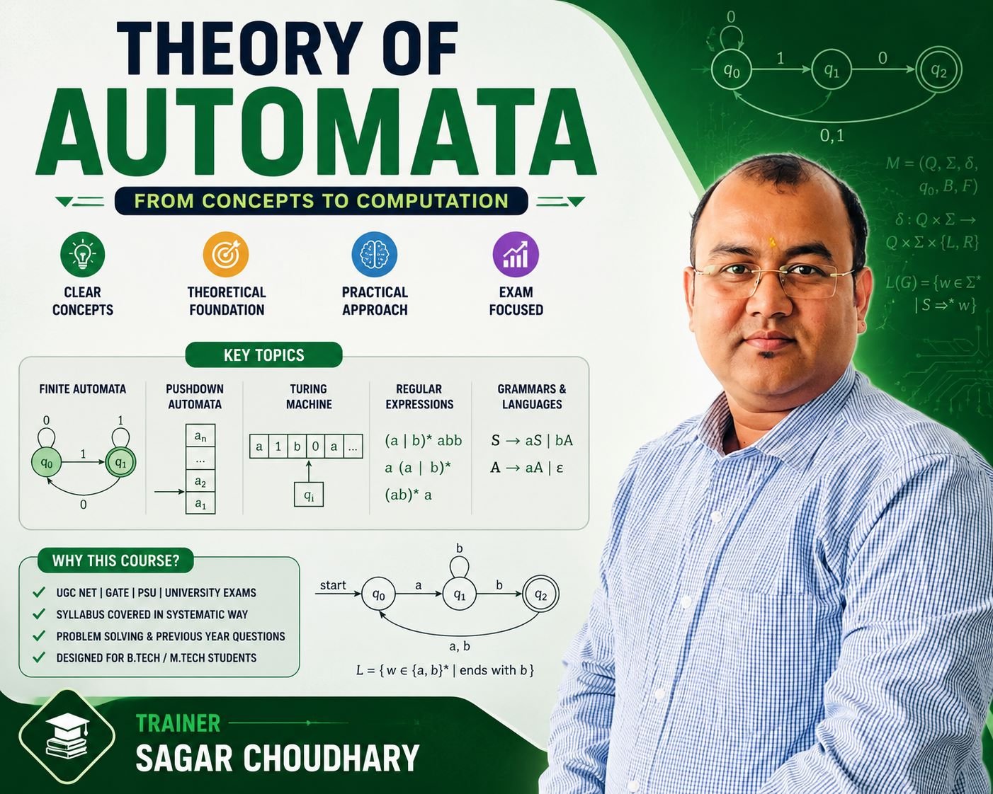 Theory of Automata