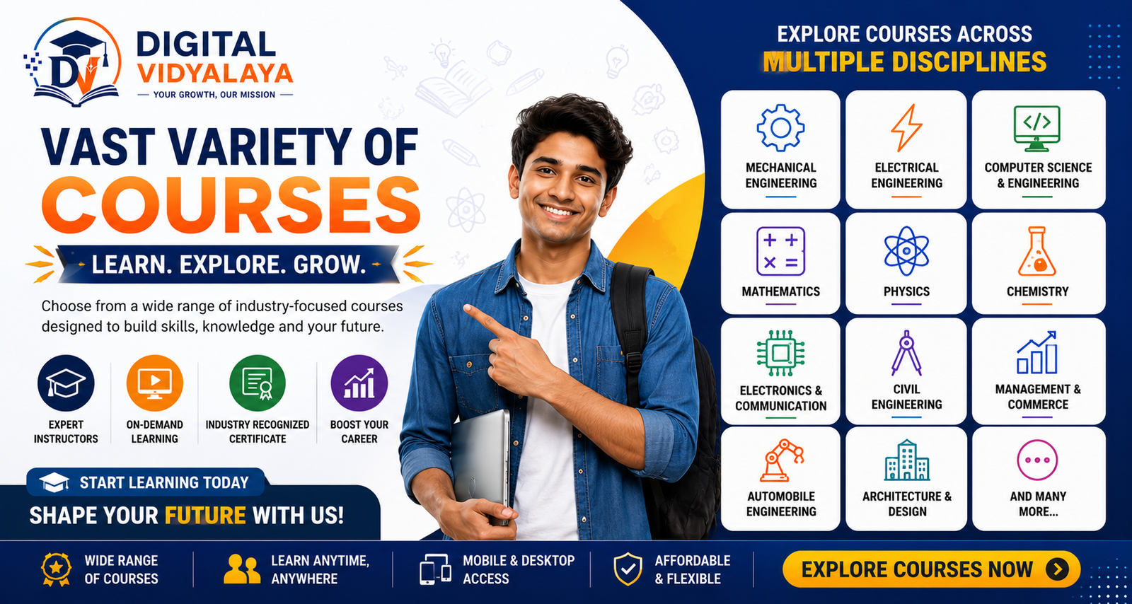 Digital Learning